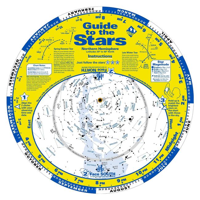 Guide To the Stars Small